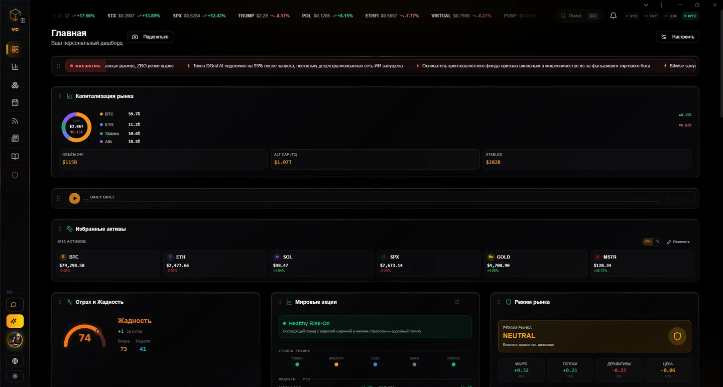 PERSONALIZED DASHBOARD