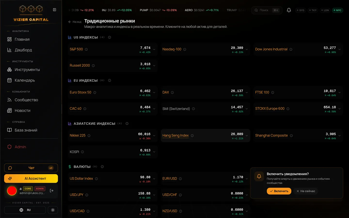 MACRO & RATES 3